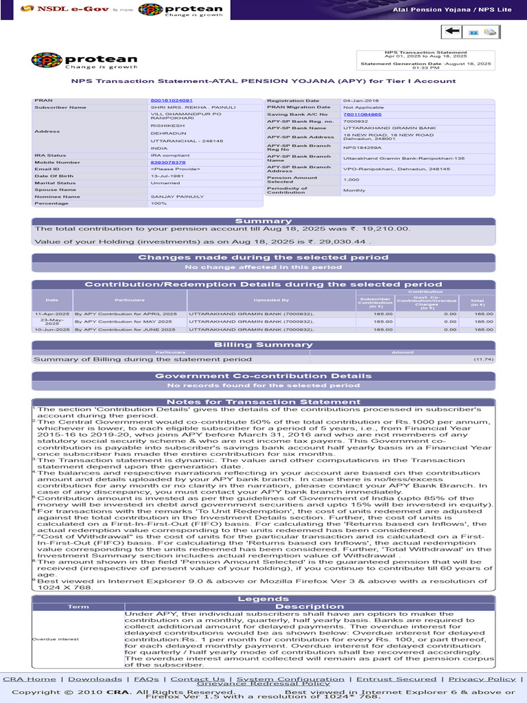 NPS Transaction Statement for APY Account | PDF | Money | Economies
