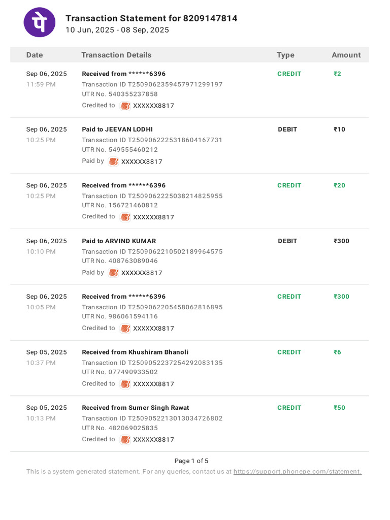 PhonePe Transaction Statement Summary | PDF | Debit Card | Business