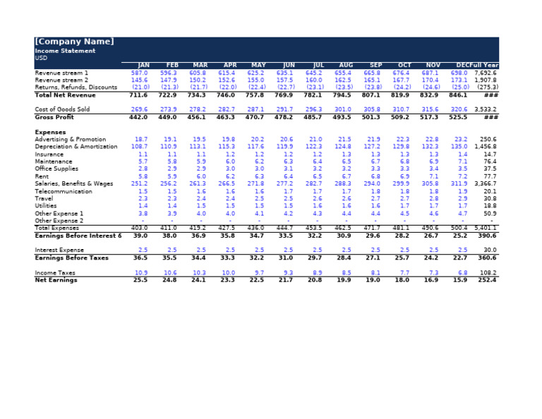 Monthly Income Statement Overview | PDF | Income Statement | Net Income