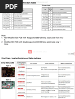 SonicWALL LED Status Indicators Explained | PDF | Transmission Control ...