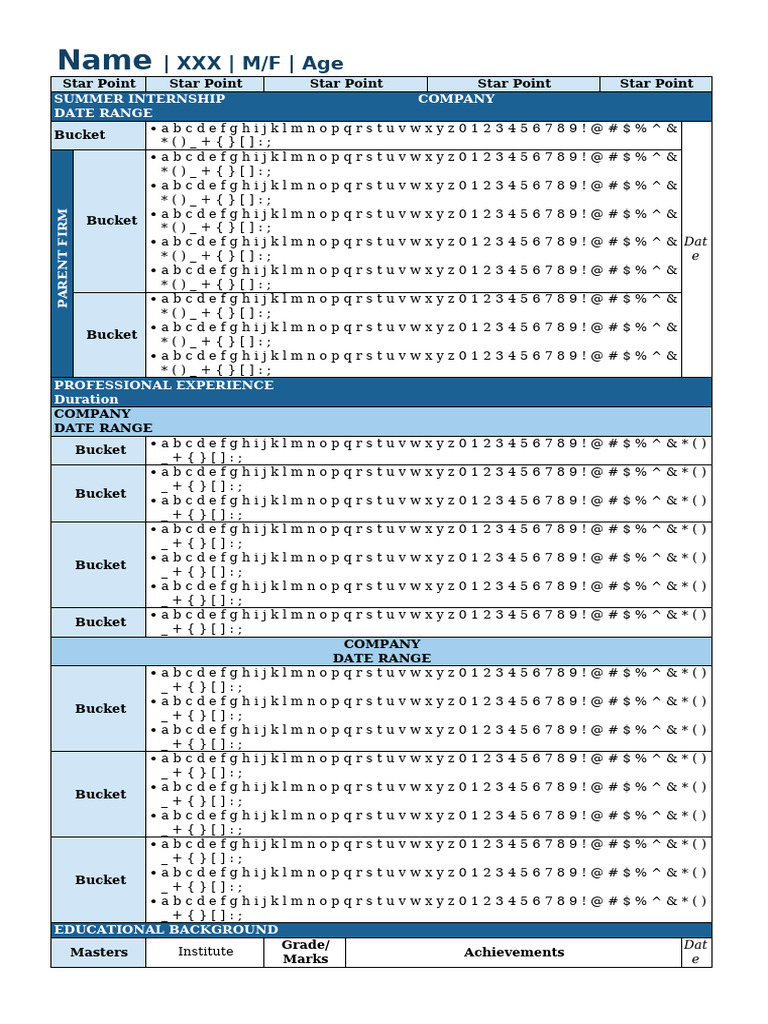 Kislaya CV With Projects | PDF | Human Communication | Cyberspace