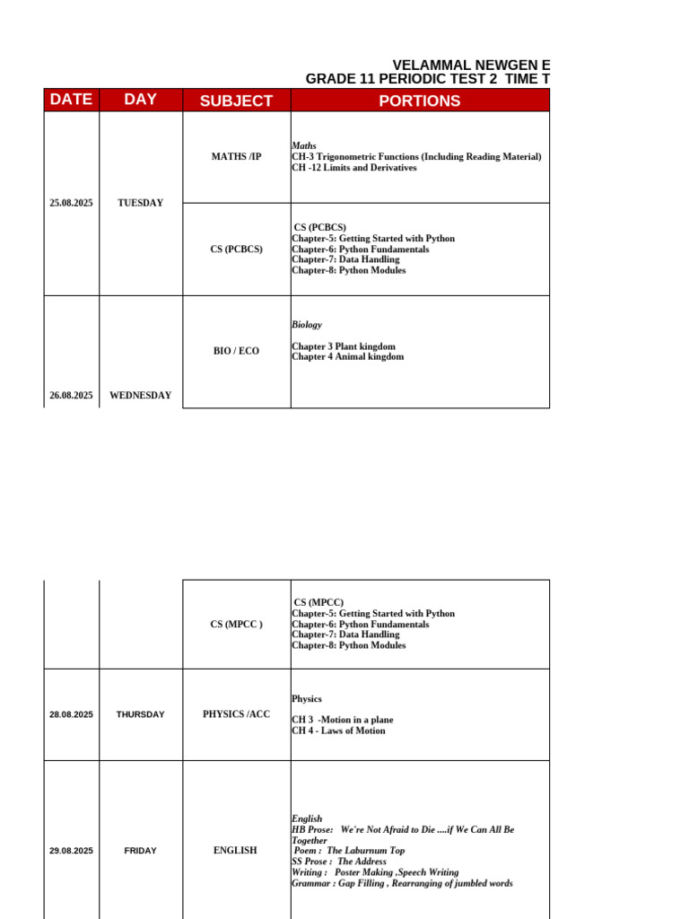 Grade 11 Periodic Test 2 Timetable 2025 | PDF