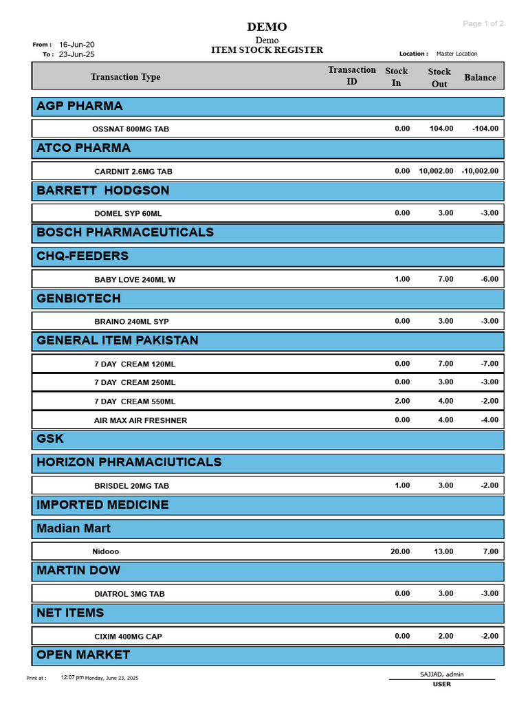 Stock Register for Pharmaceuticals | PDF