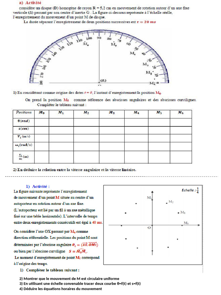 1 Rotation | PDF
