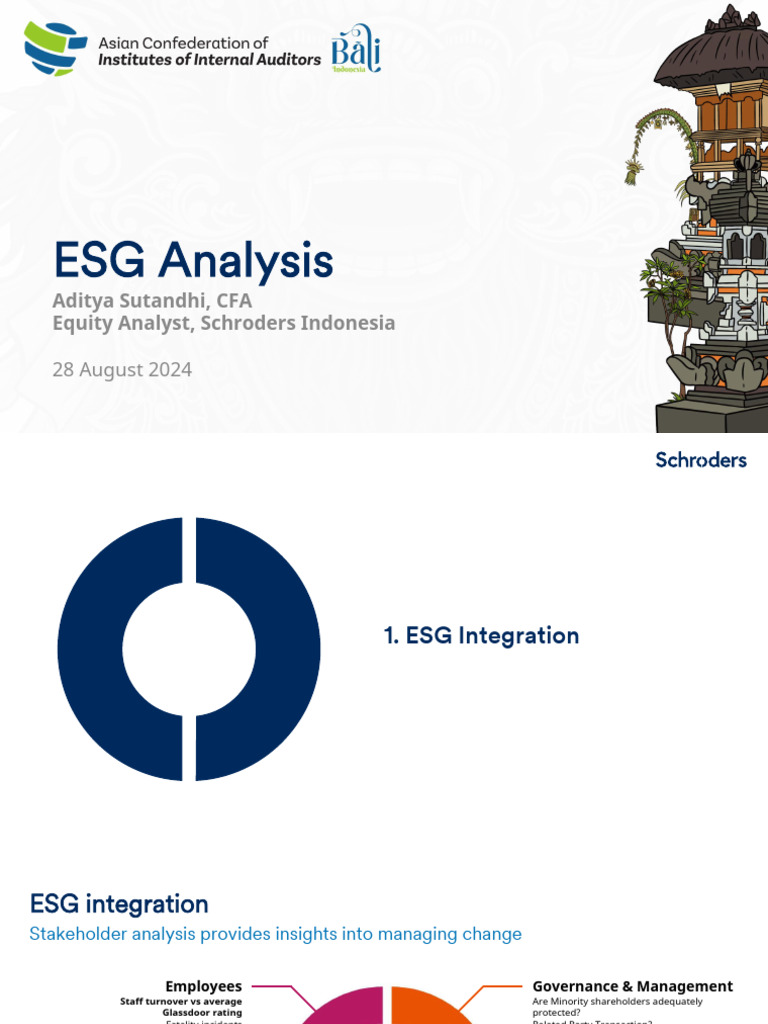 ESG Analysis by Aditya Sutandhi | PDF | Risk | Sustainable Business