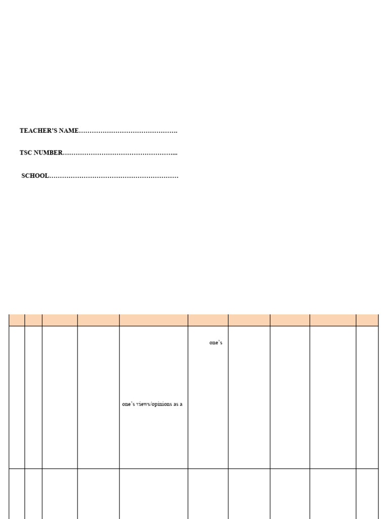 Grade 7 English Term 3 Plan | PDF | Reading Comprehension | Question