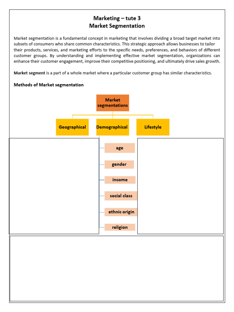 Understanding Market Segmentation Strategies | PDF