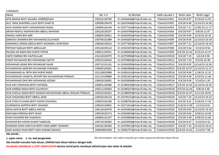 5d Delima Murid 2024.Xlsx - Delima Murid 2024 (5d) | PDF