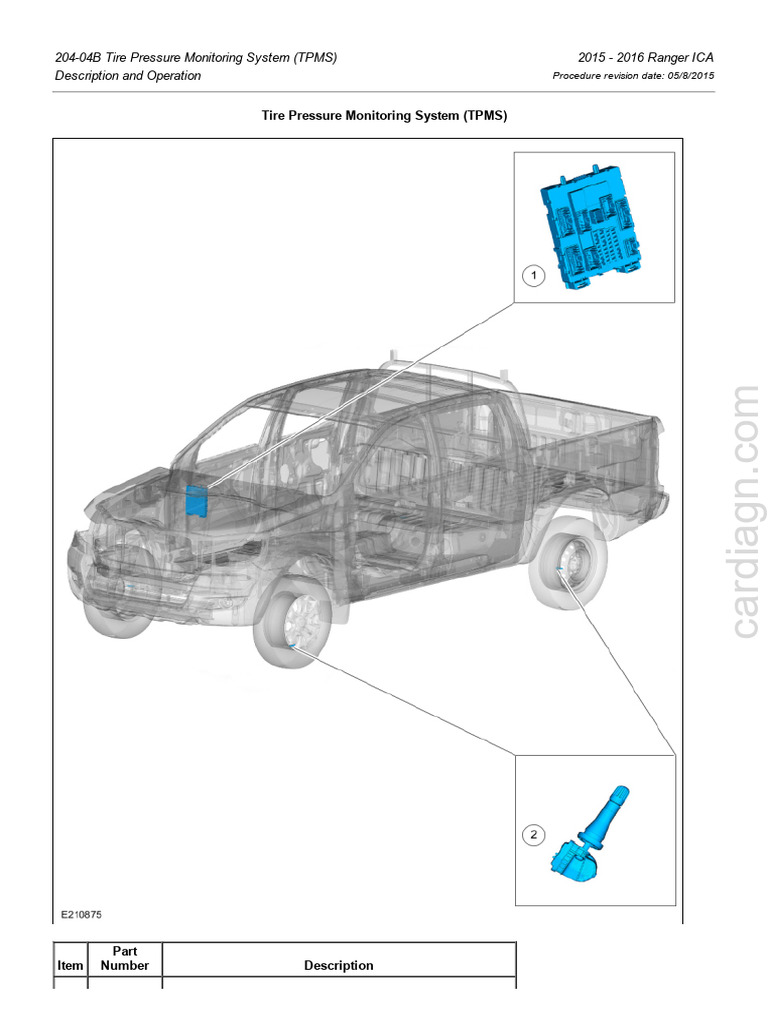 TPMS Sensor Activation Guide 2015-2016 | PDF | Tire | Vehicle Technology