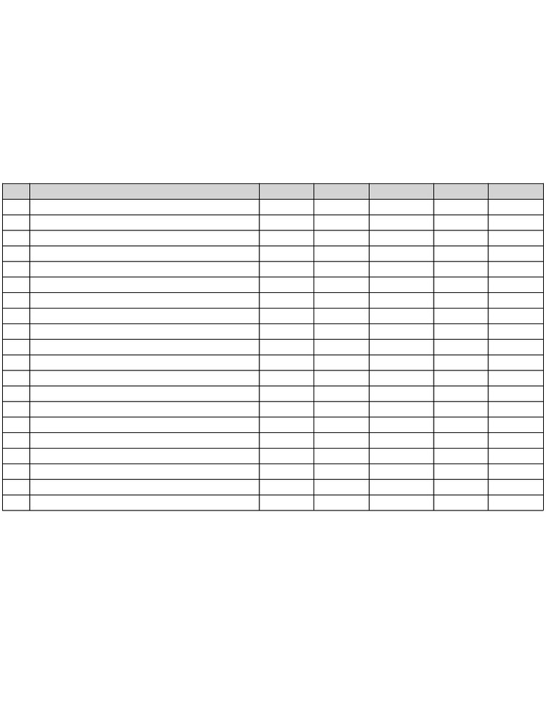 Memory Assessment Questionnaire (MAQ) | PDF | Brain | Behavioural Sciences