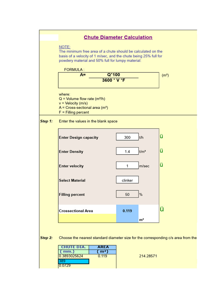 Chute Diameter Calculation Guide | PDF
