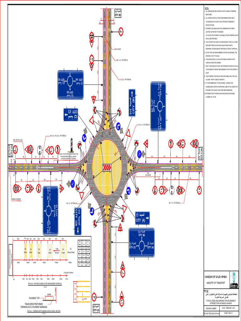 Roundabout Intersection Marking Guide | PDF | Road | Road Safety