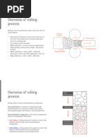 Understanding the Lamination Process | PDF | Rolling (Metalworking ...