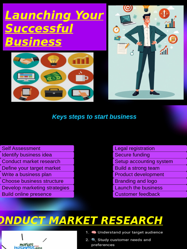 Essential Steps to Launch a Business | PDF