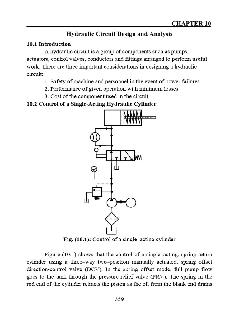Hydraulic Circuit Design and Control | PDF | Valve | Pump