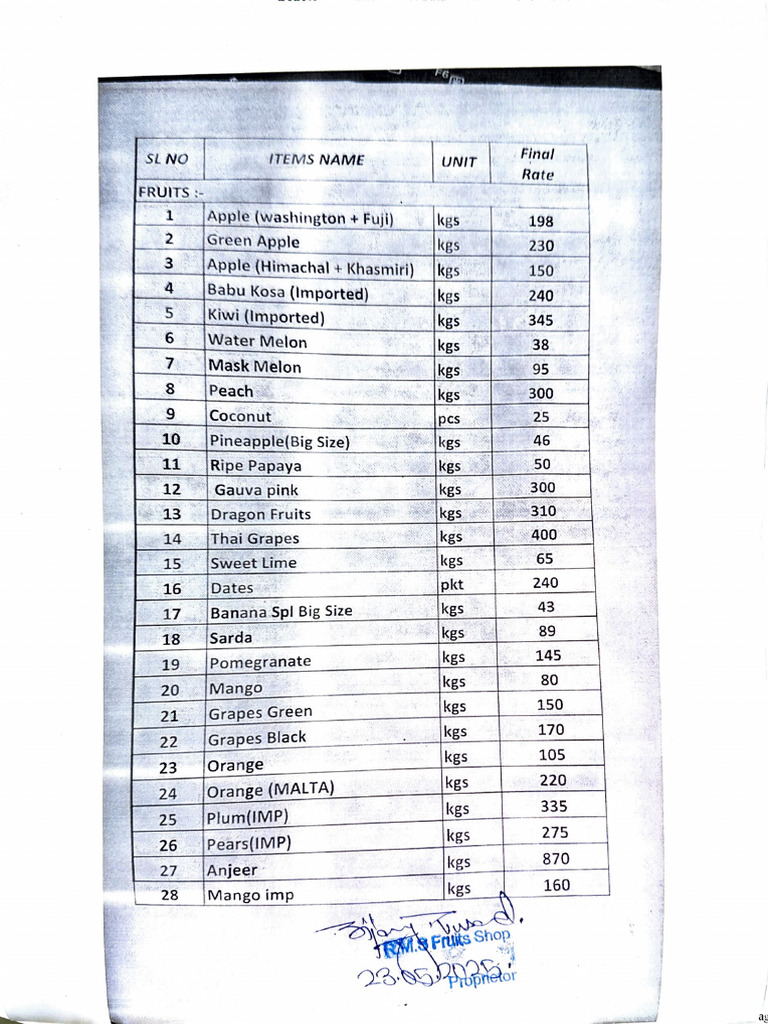 Fruit Price List and Varieties | PDF