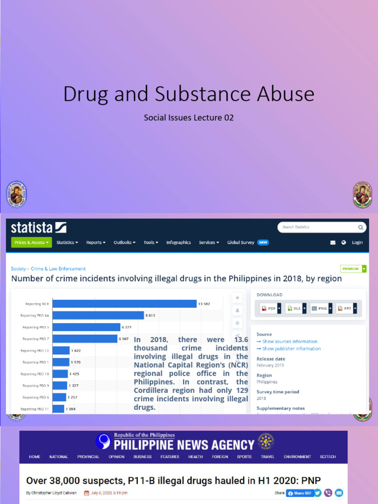 Understanding Drug and Substance Abuse | PDF | Substance Abuse | Drugs