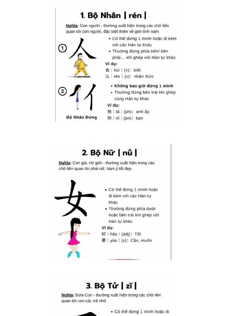 60 Bộ Thủ Thường Gặp Trong Chữ Hán | PDF