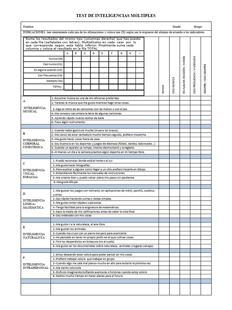 Test de Inteligencias Múltiples para Alumnos | PDF
