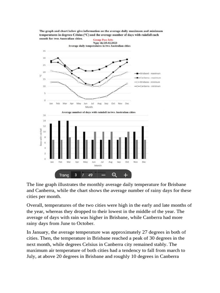 IELTS Writing | PDF