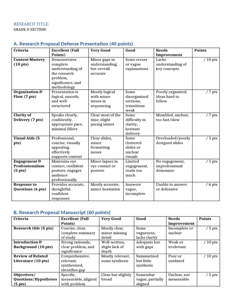 Research Proposal Evaluation Criteria | PDF | Human Communication ...