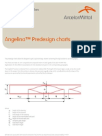 Angelina Predesign Charts