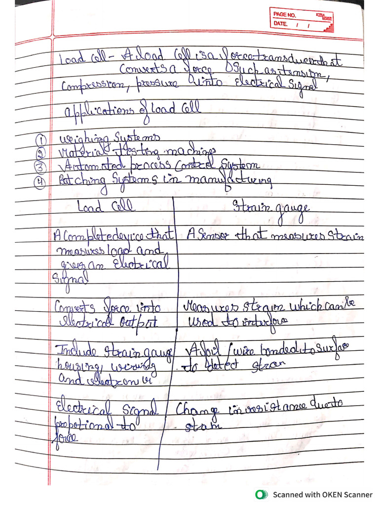 Mmm Notes After Mid Sem | PDF