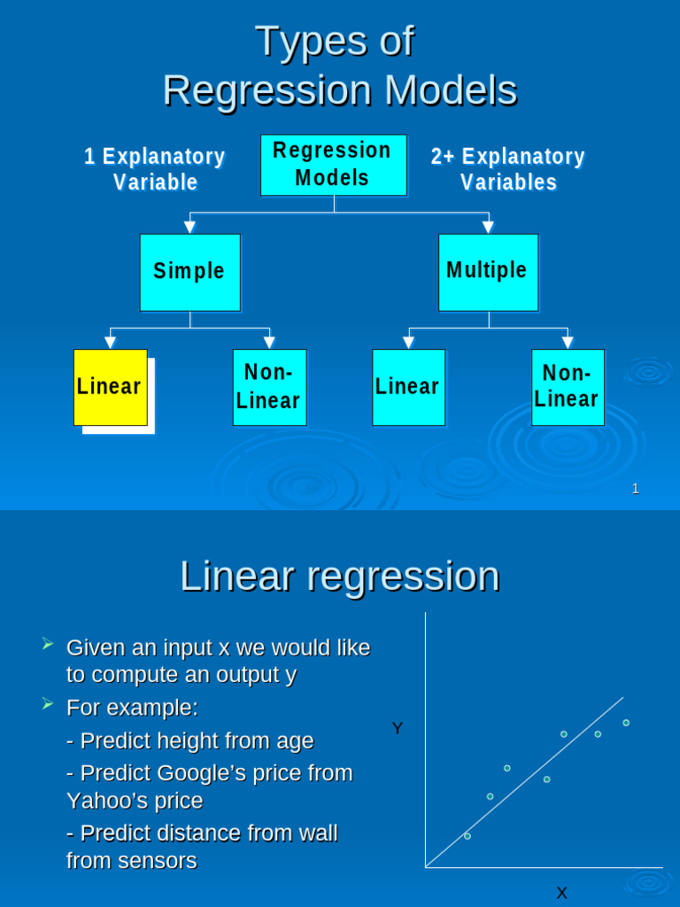 Study Material For Machine Learning - 2 - 1754721786127 | PDF ...