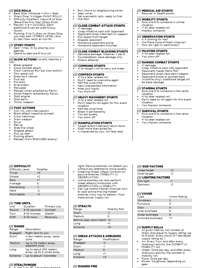 Alien RPG Cheat Sheet Overview | PDF | Ambush