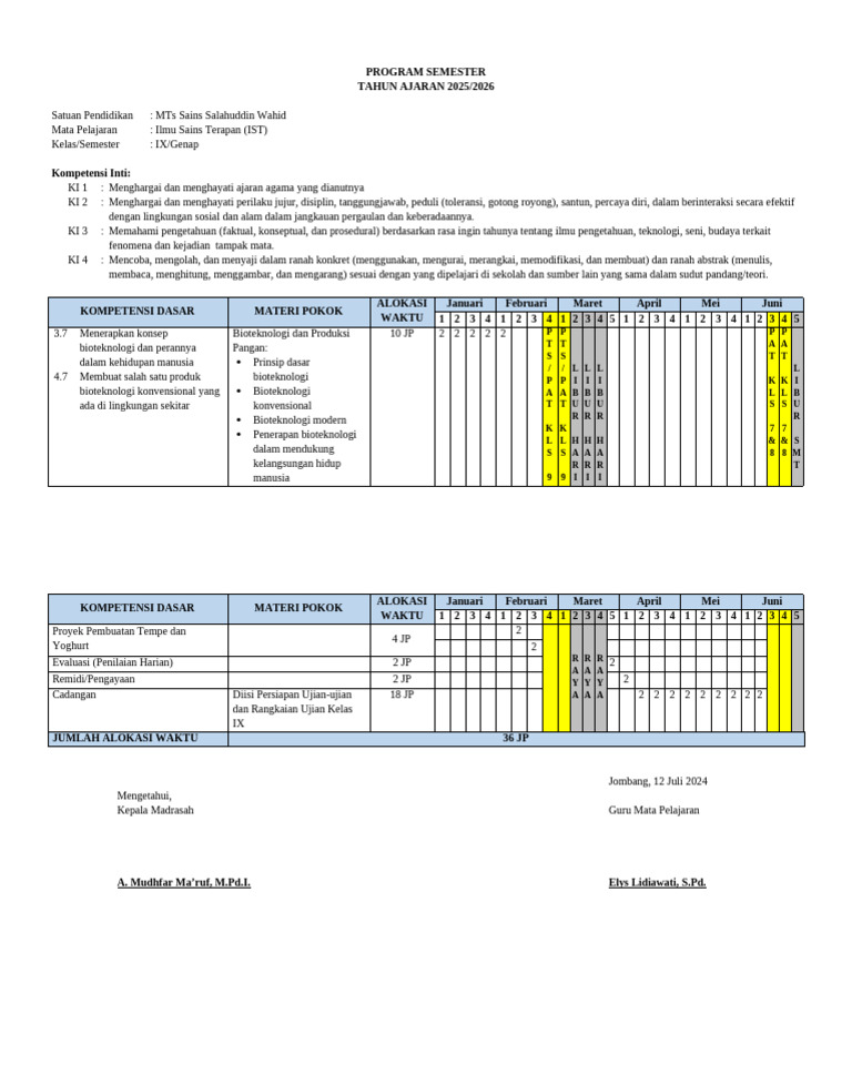Program Semester IST Kelas IX Genap 2025/2026 | PDF