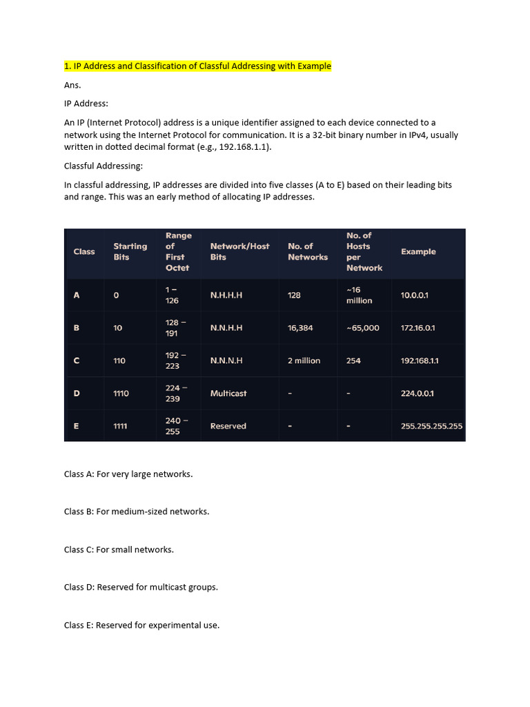 IP Addressing and Routing Explained | PDF | Computer Network | Ip Address