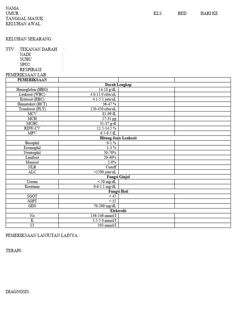 Laporan Medis dan Hasil Lab Pasien | PDF