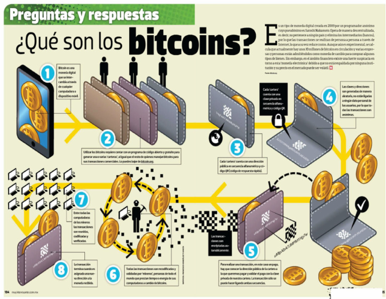 Que Son Los Bitcoins | PDF