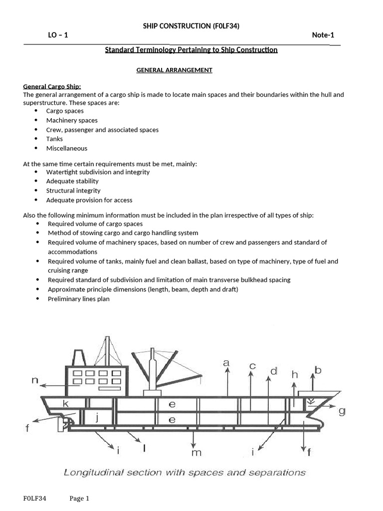 Ship Construction Terminology Guide | PDF | Ships | Deck (Ship)