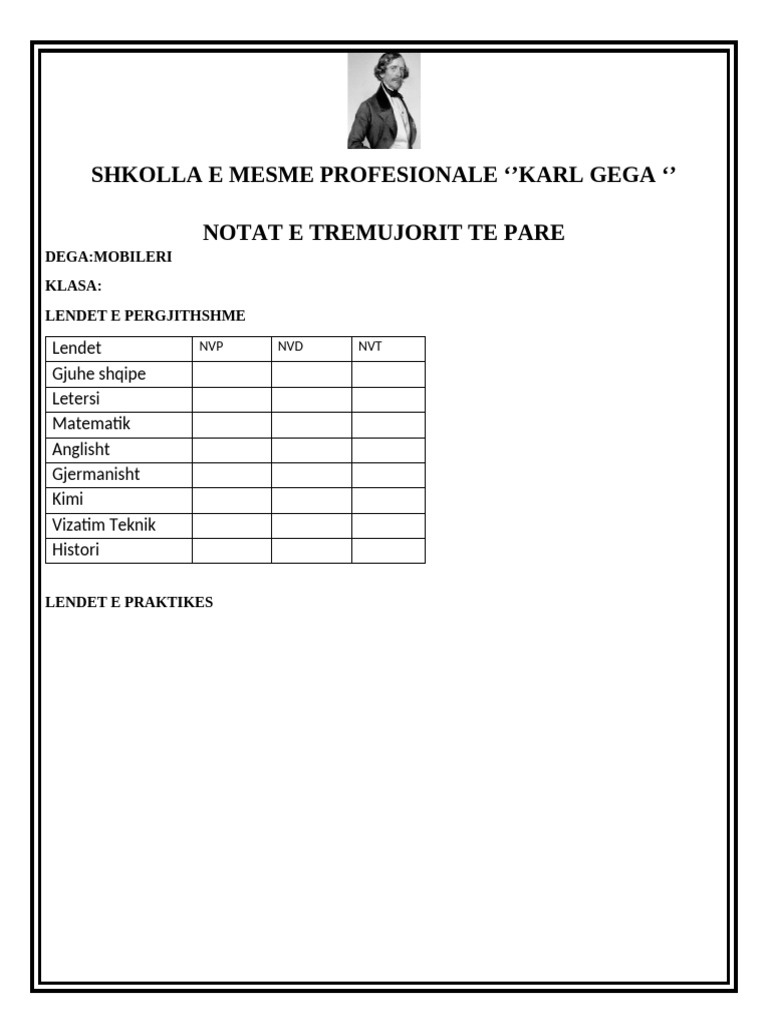 Shkolla e Mesme Profesionale | PDF