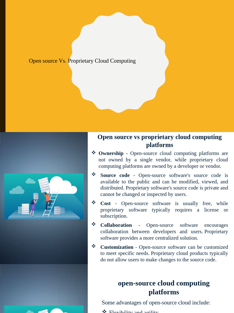 Open Source vs. Proprietary Cloud Computing | PDF | Cloud Computing ...