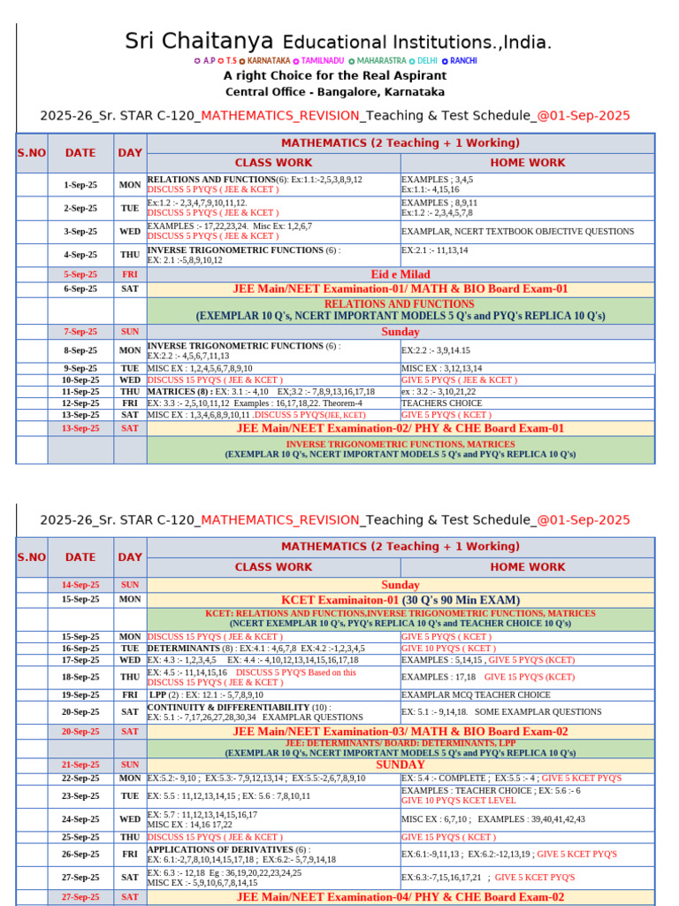 Final Star c120 Revision Program Schedule | PDF | Electrical Impedance ...