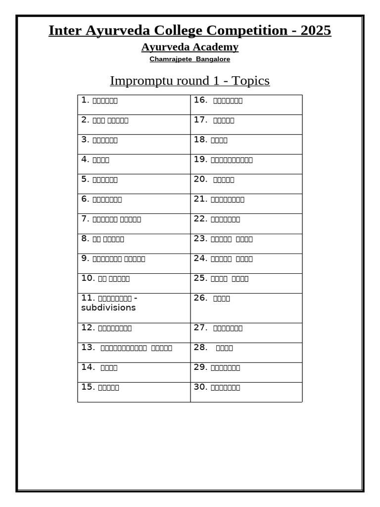 Impromptu 1st Round | PDF