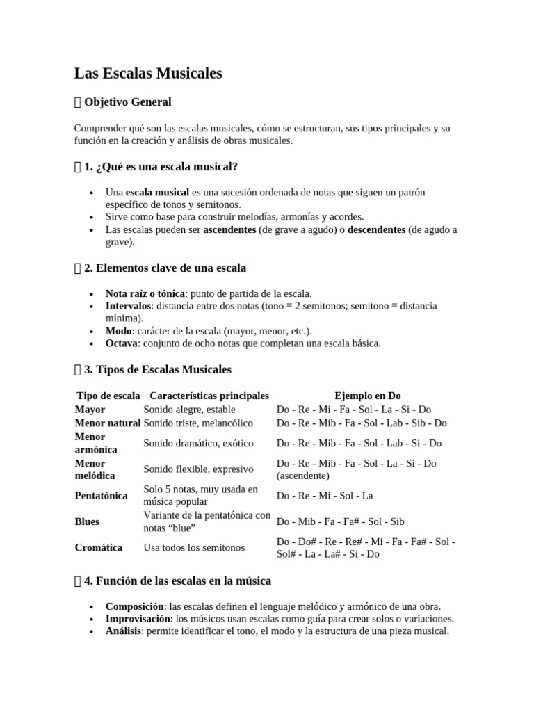 Guía Completa sobre Escalas Musicales | PDF | Escala (música) | Melodía