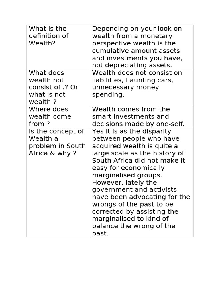 Understanding Wealth and Its Origins | PDF