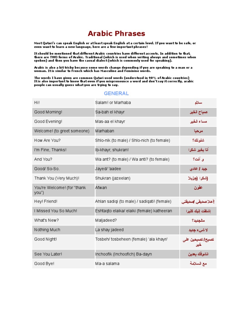 Qatari Arabic Phrases PDF Arabic Lexicology