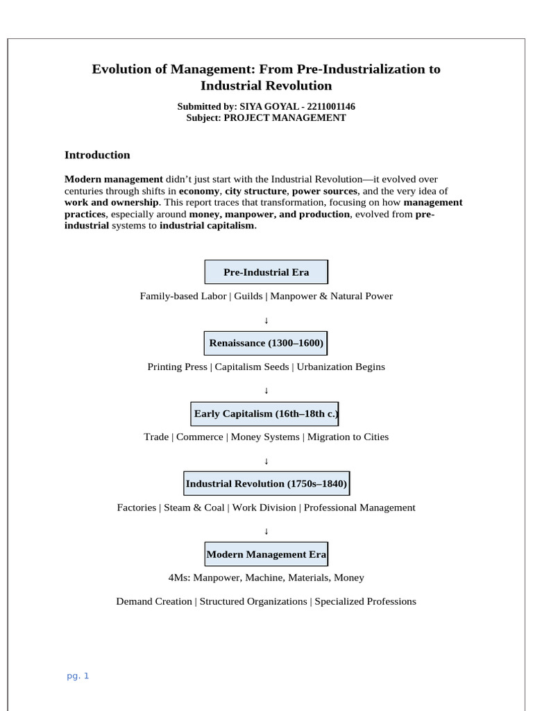 Management Evolution: Pre-Industrial to Industrial | PDF | Industrial ...