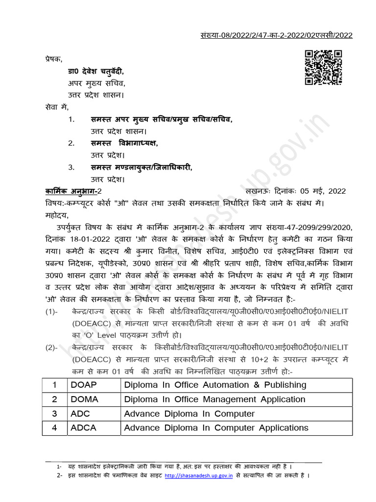 ViewGOPDF List User | PDF