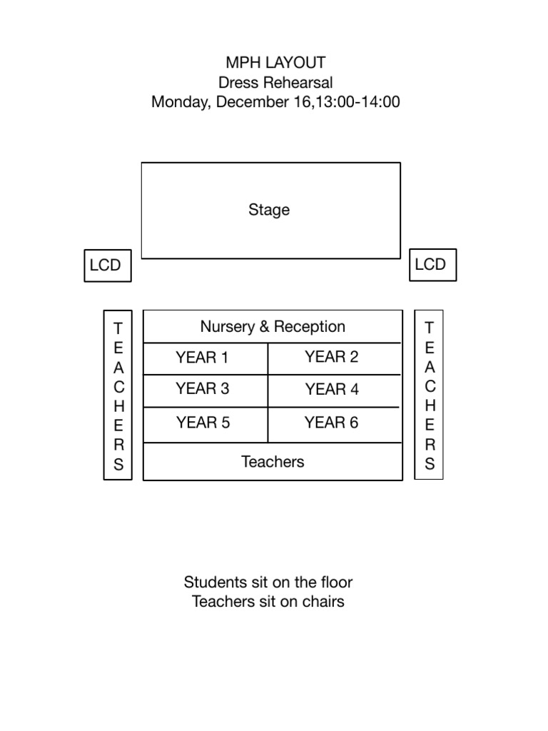 MPH Layout for Dress Rehearsal & Gala | PDF