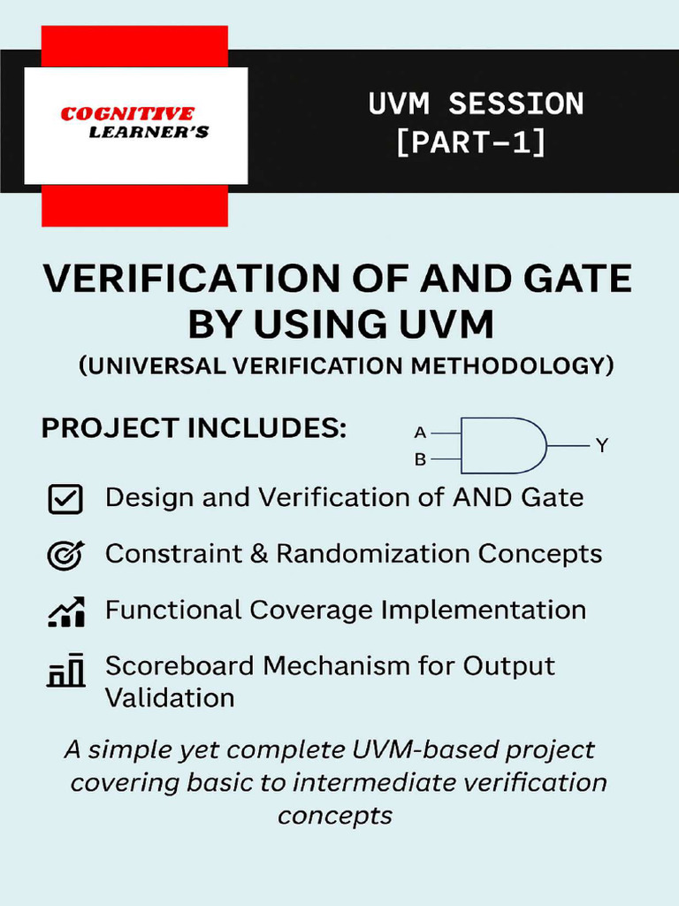 UVM-Based Verification of AND Gate | PDF | Bit | Computer Engineering