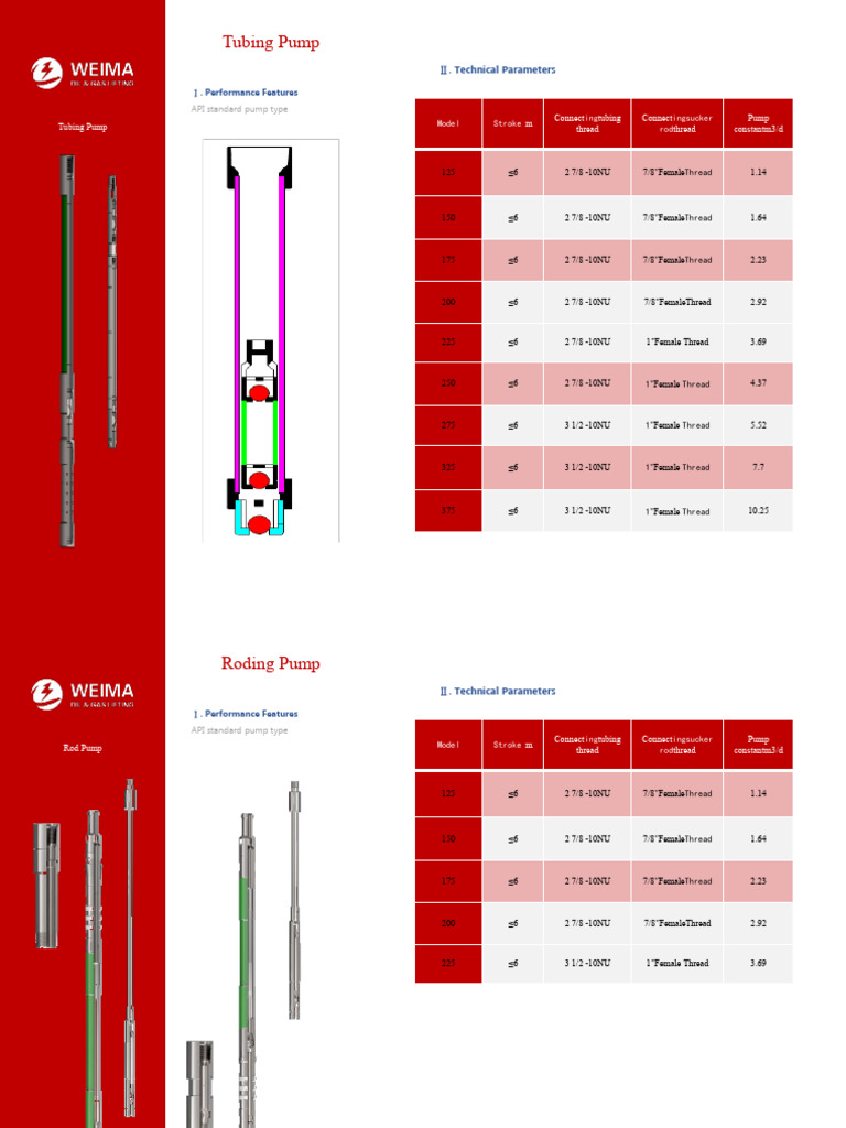 Production Catalog | PDF | Pump | Viscosity