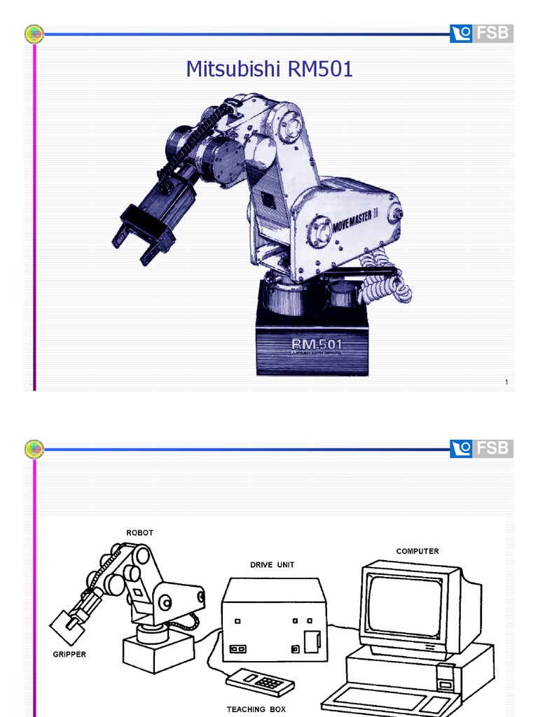 Mitsubishi RM501 | PDF