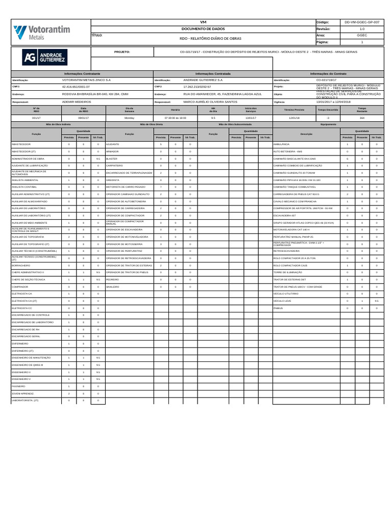 RDO: Relatório Diário de Obras Murici | PDF | Engenharia