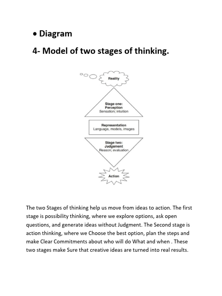 Digram of Two Stages of Thinking | PDF