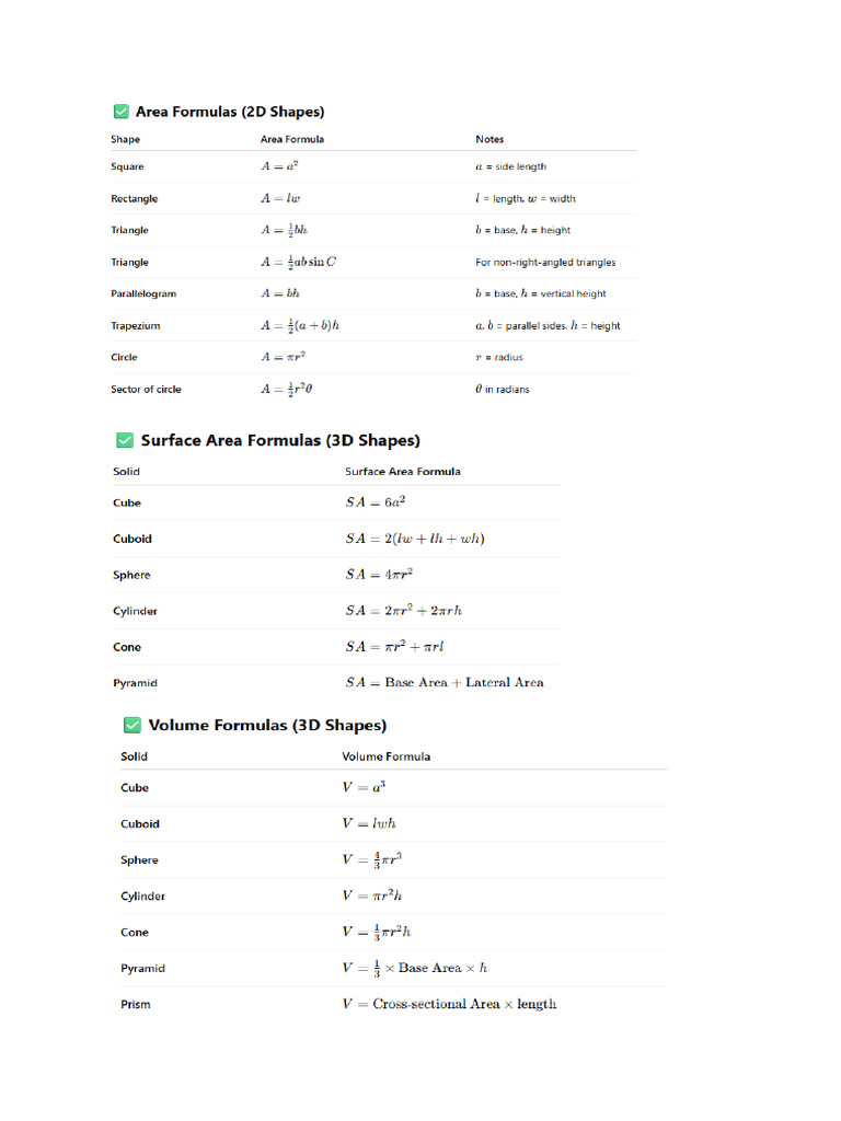 Areas For A Level | PDF
